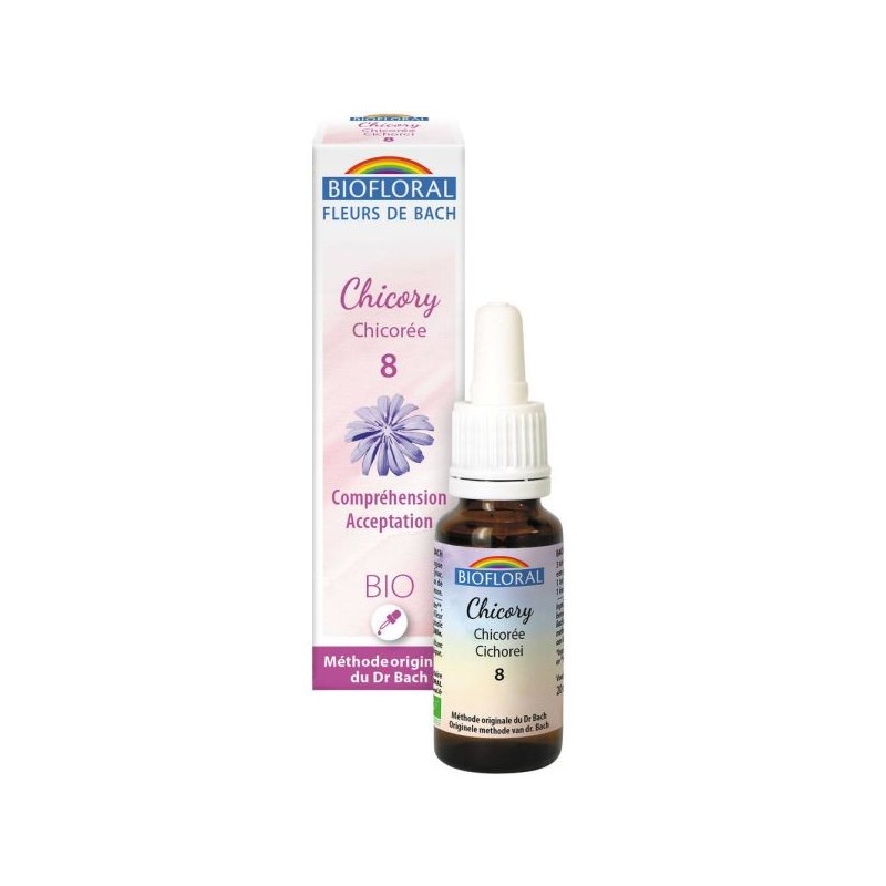 08 Chicorée (Chicory) Flacon 20 ml