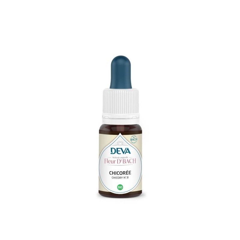 Chicorée (Chicory) Flacon Compte-gouttes 15 ml