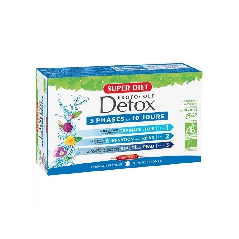 Protocole détox bio de Super Diet