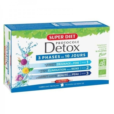 Protocole détox bio de Super Diet